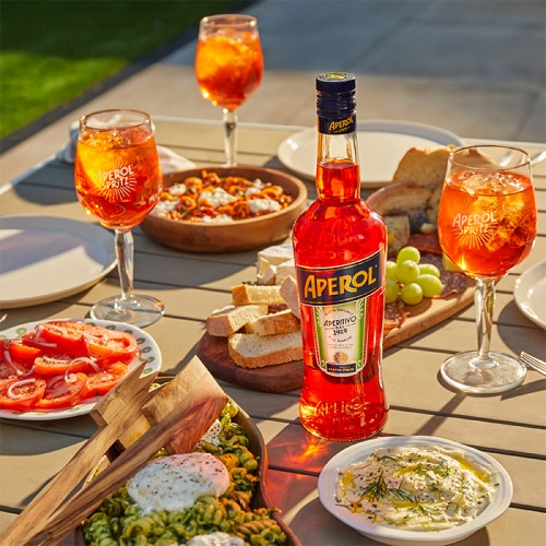 APEROL